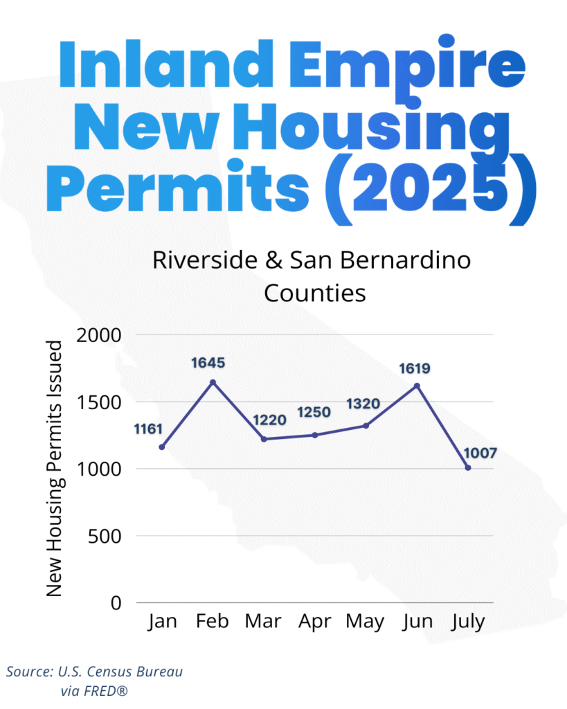 InlandEmpire_ReadyToPost