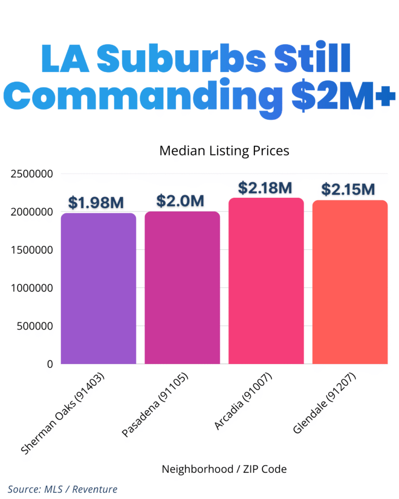 LACounty_ReadyToPost2